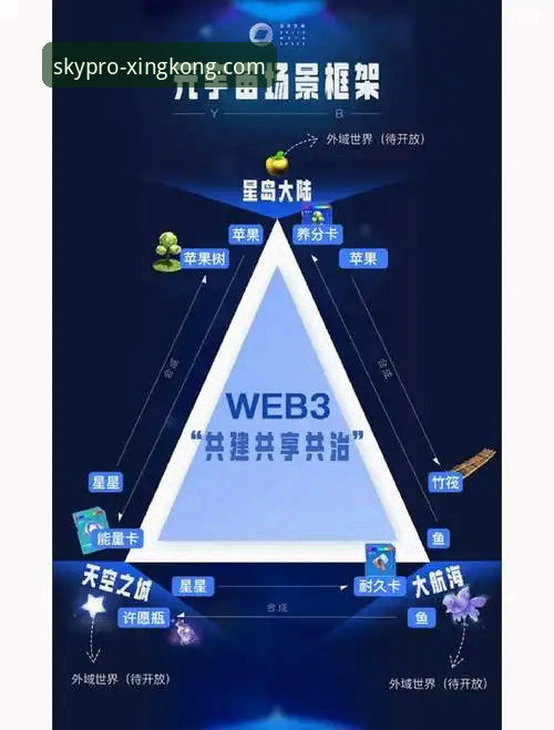 星空客户端 深度揭秘星空客户端:一款颠覆传统体验的创新平台